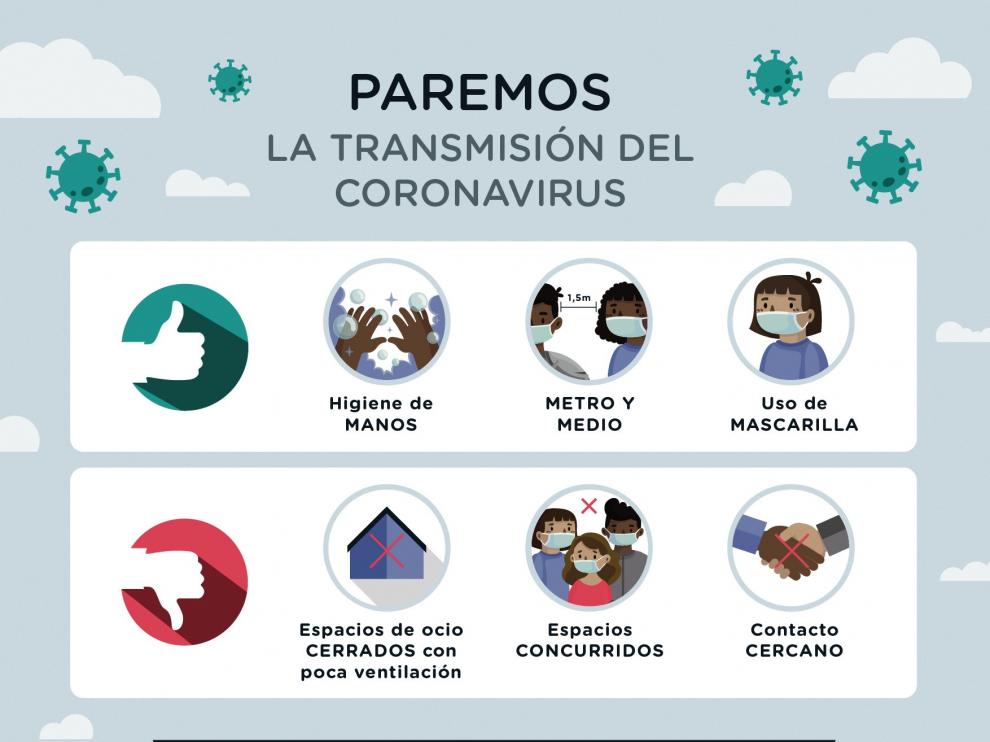 La DGA lanza una campaña de prevención para los migrantes