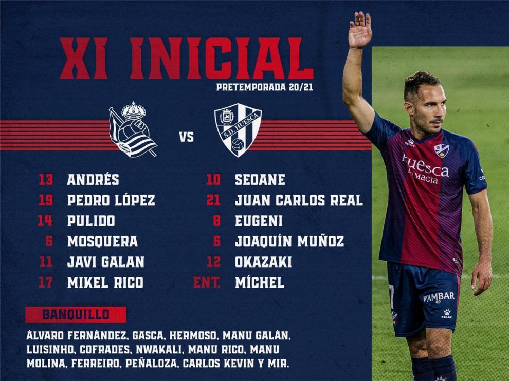 El Huesca empata en Zubieta (2-2)