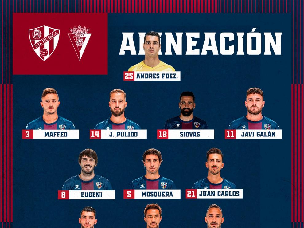 El Huesca vuelve a chocar con el Cádiz (0-2)