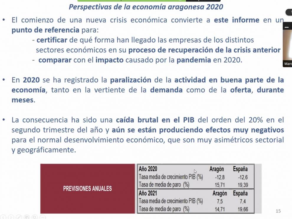 Huesca terminó el 2019 siendo la segunda provincia de España que más creció en exportación