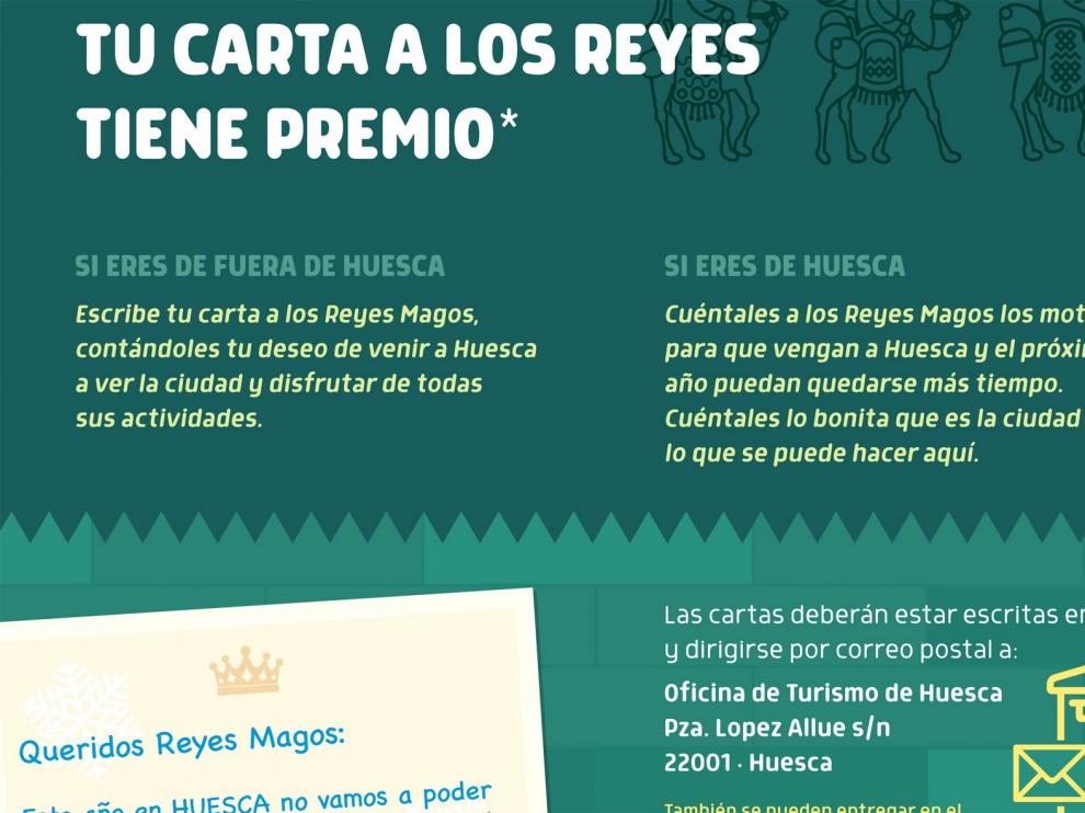 Vídeos y visitas guiadas para animar las navidades en Huesca