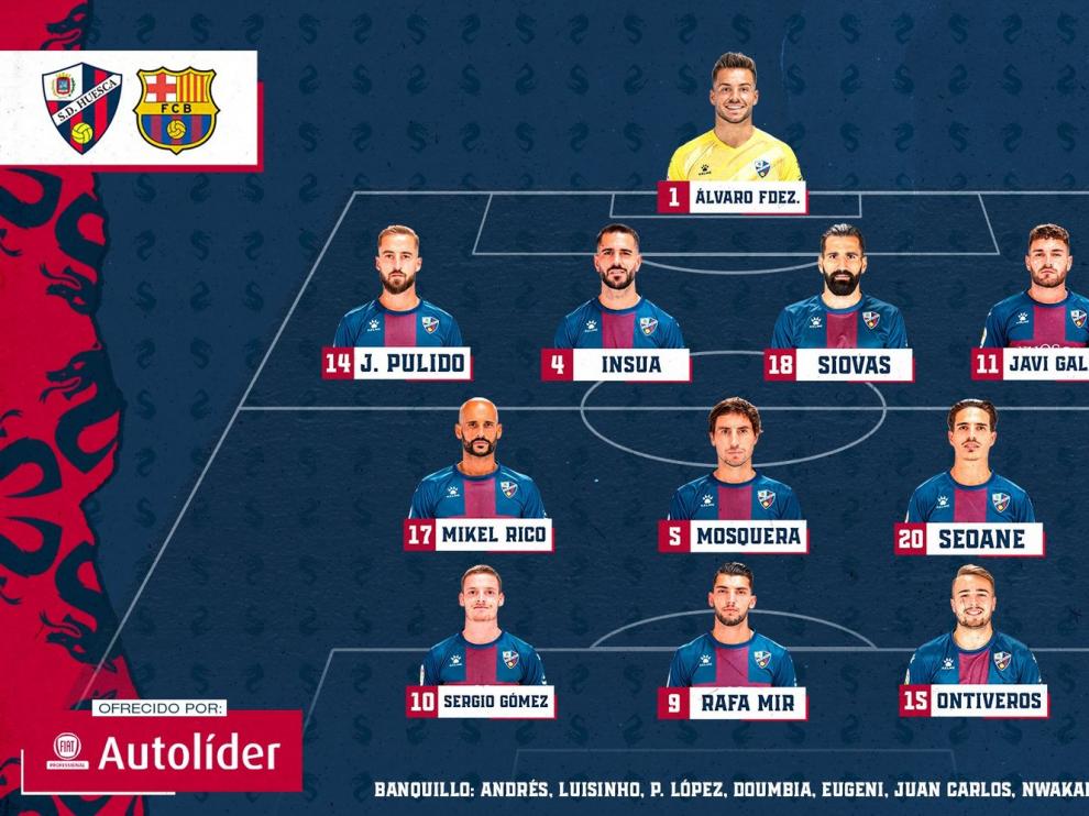 El Huesca no puede con el Barcelona (0-1)