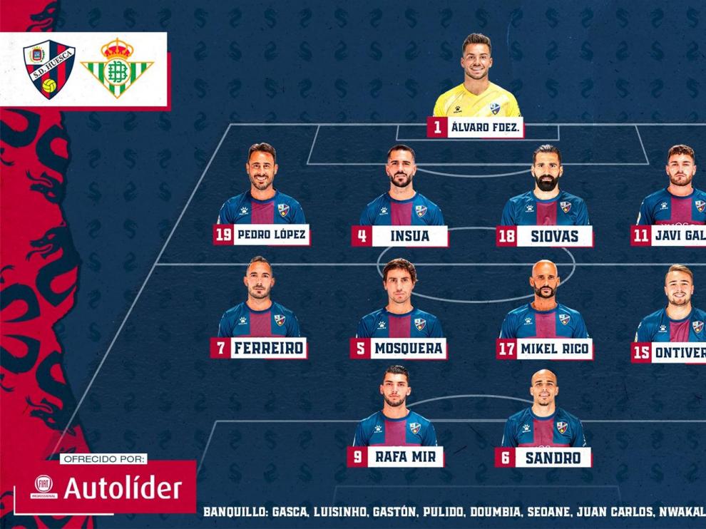 El Huesca se hunde ante el Betis (0-2)
