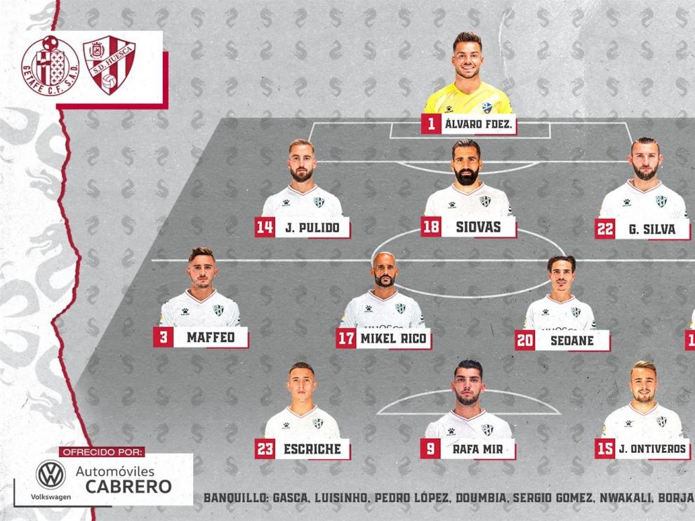 El Huesca muestra ante el Getafe una mejoría insuficiente (1-0)