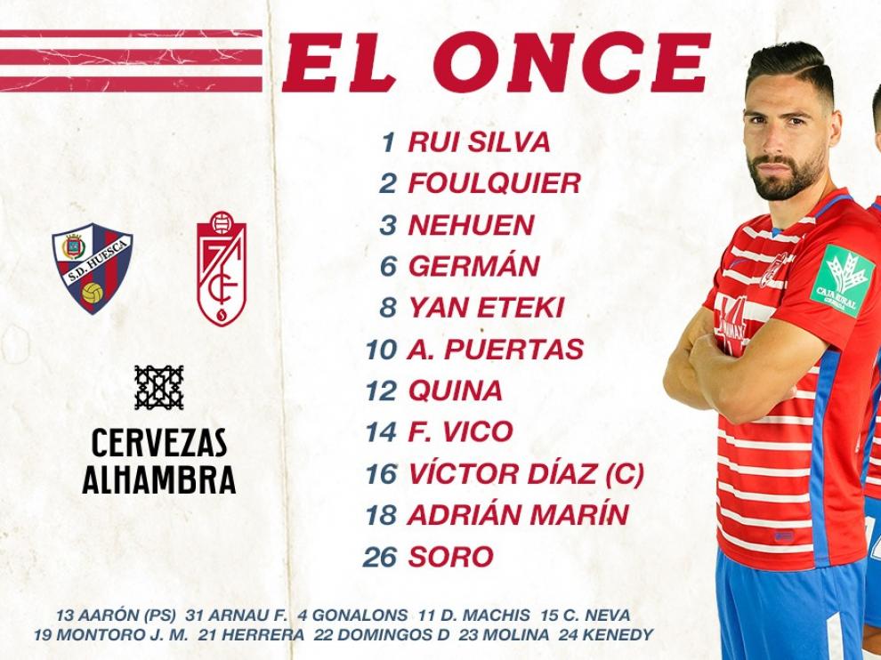El Huesca vence al Granada y sigue muy vivo (3-2)