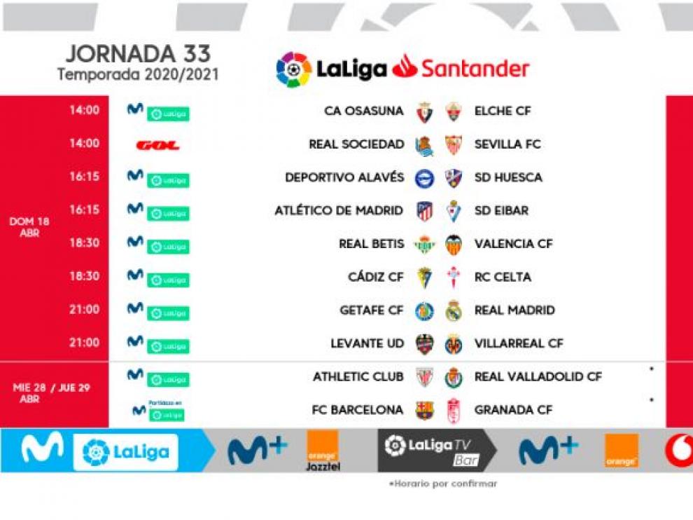 jornada 33