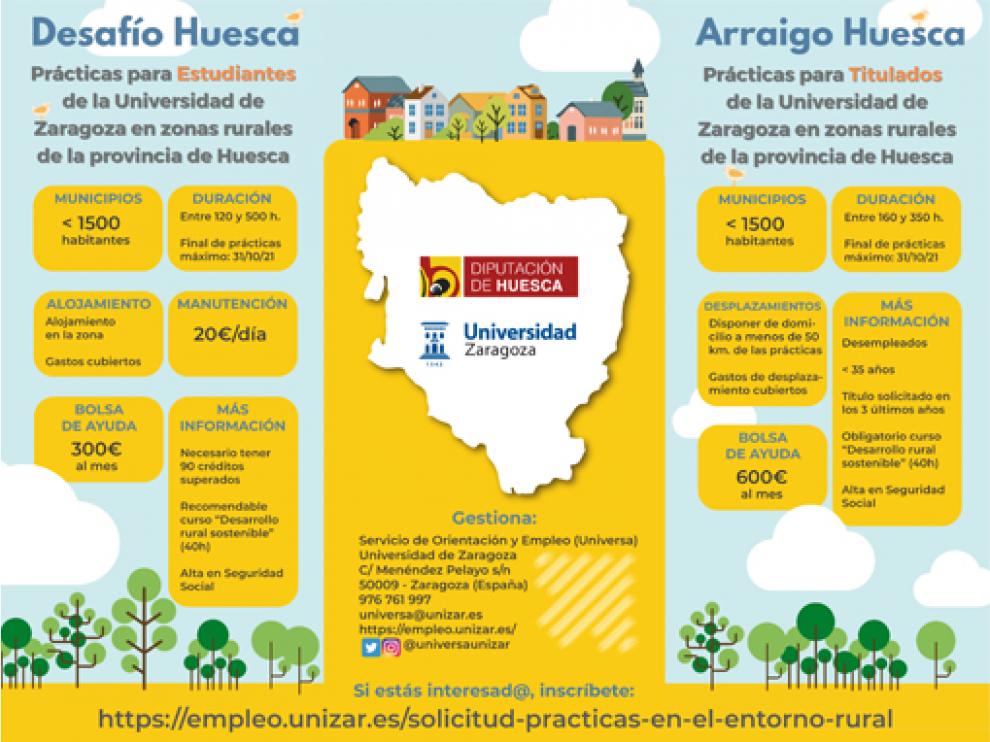 Cartel sobre los proyectos Desafío Huesca y Arraigo Huesca.