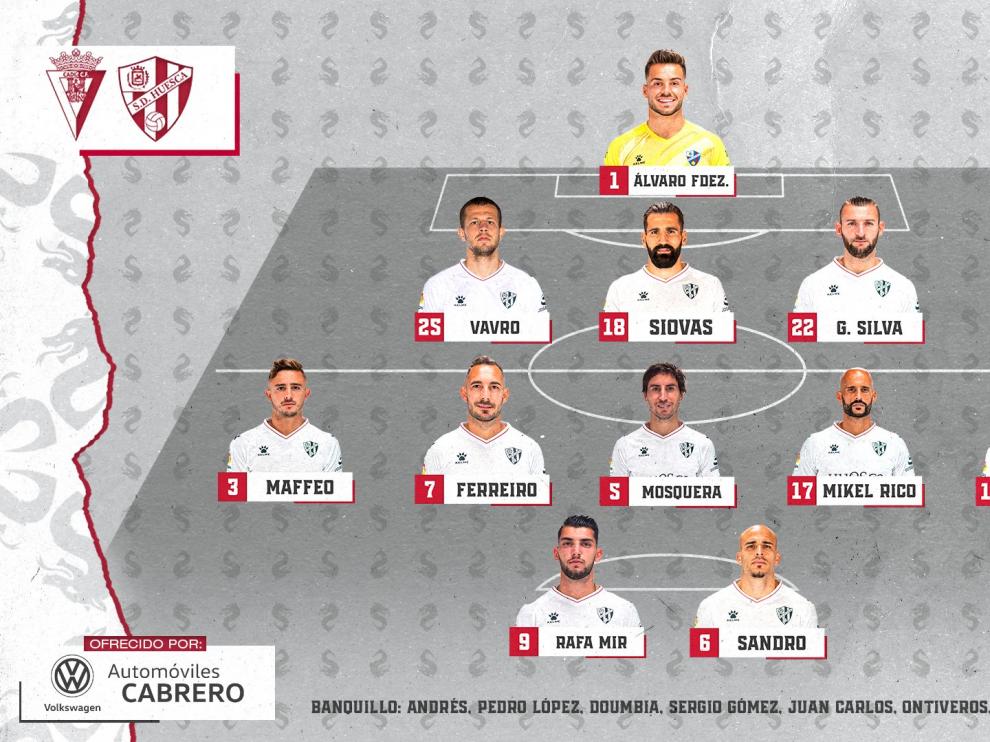 Once titular del Huesca ante el Cádiz.