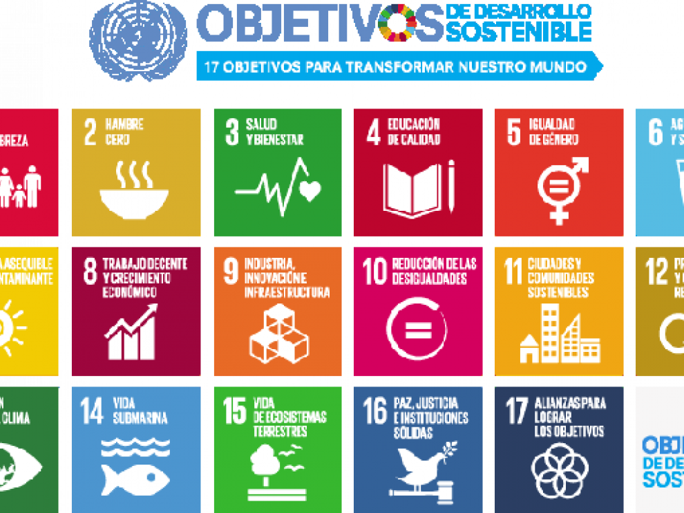 Objetivos de Desarrollo Sostenible