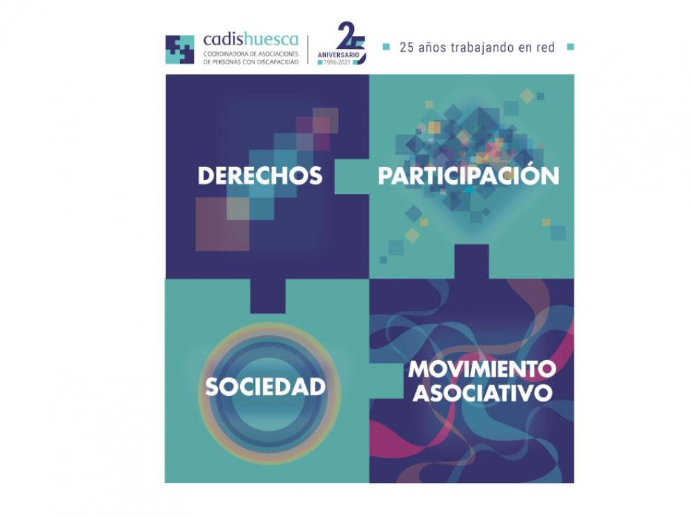 Los derechos, la participación social, el reconocimiento y el movimiento asociativa son los ejes sobre los que se asienta este aniversario.