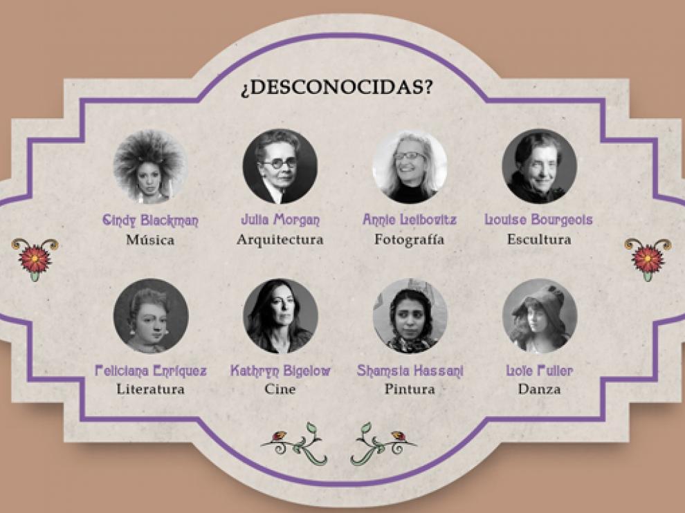 Ocho mujeres protagonizan este scape room virtual