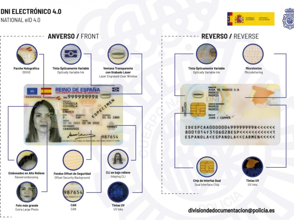 Nuevo DNI Europeo