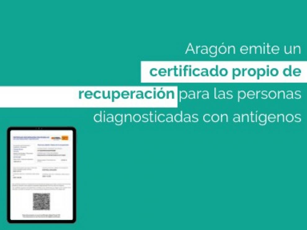 Certificado antígenos Aragón Covid19