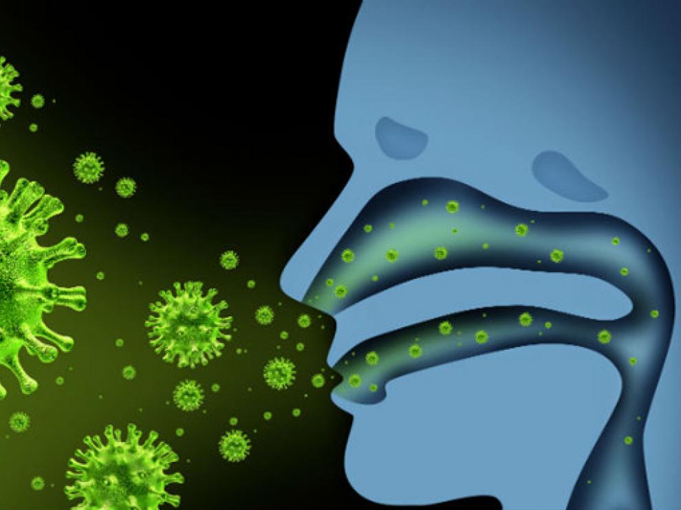 Virus de la gripe
