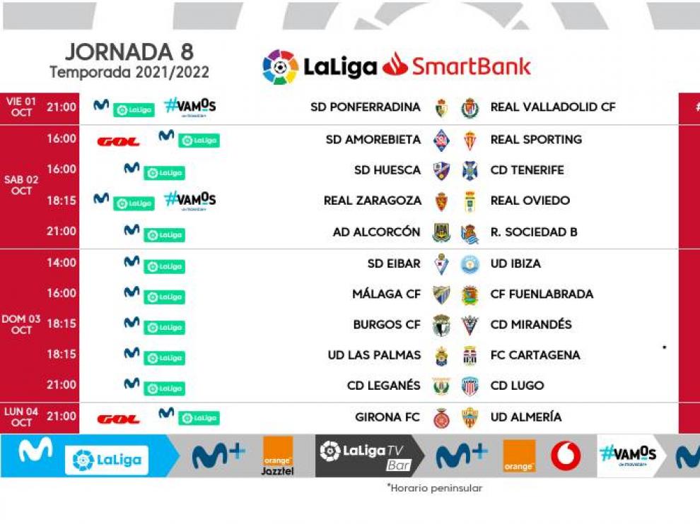 LaLiga ha dado a conocer los horarios de la octava jornada.