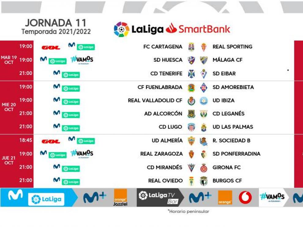 Horarios de la jornada 11, con el Huesca-Málaga el martes día 19.
