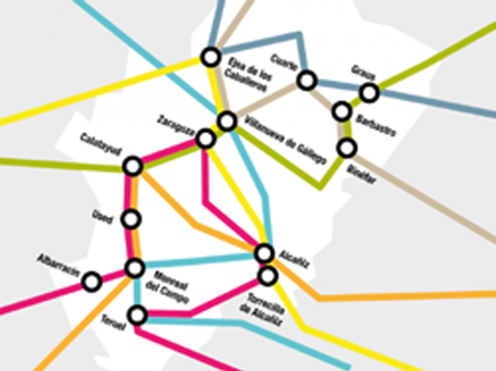 Semana del Emprendimiento en Aragón