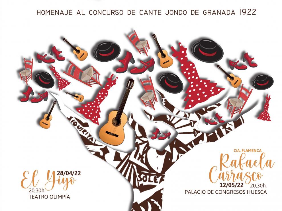 Cartel de las actuaciones