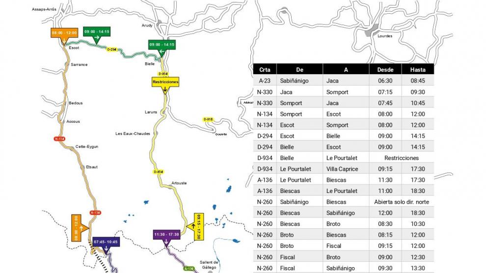 Mapa con los cierres en carreteras por la Marcha Cicloturista.